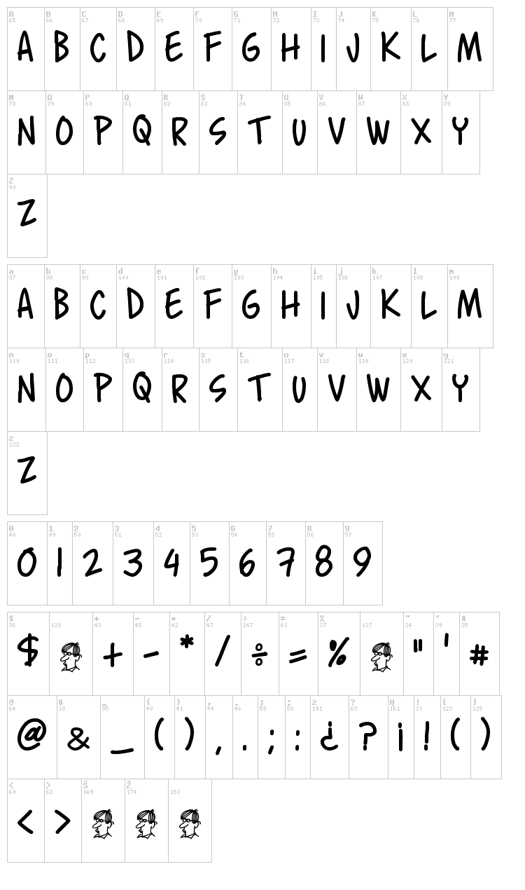 Chanda Feliz font map
